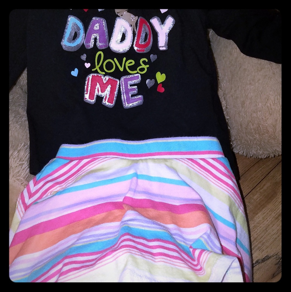 Children's Place Bundle